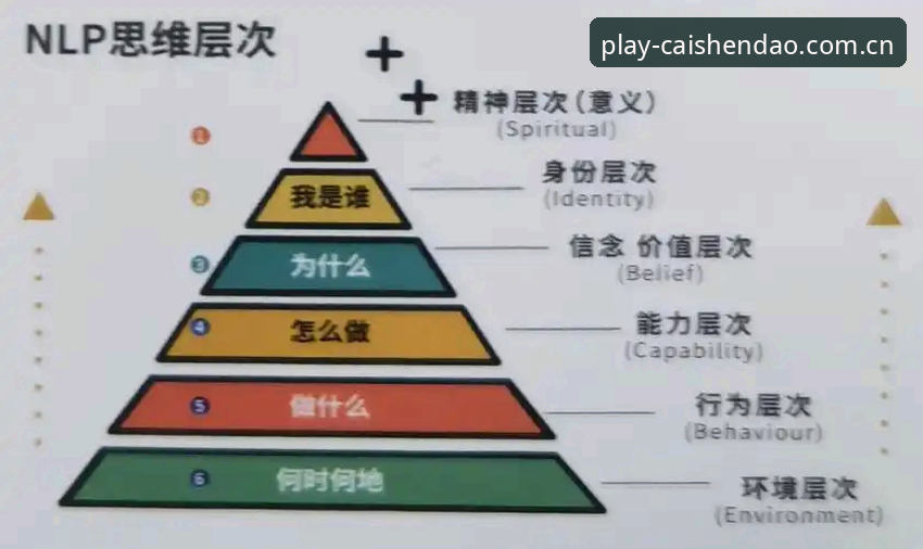 财神到最新网址 财神到最新网址获取的深层逻辑:从入口到体验的全面解析